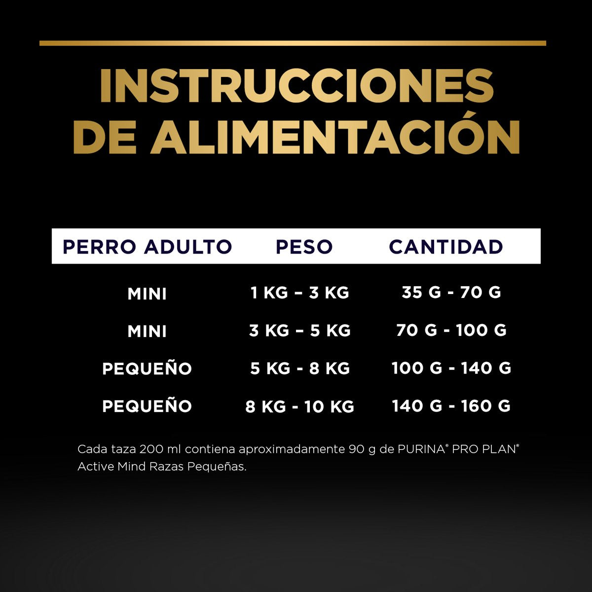 Pro Plan PLAN Adult Small Breed 6x3kg