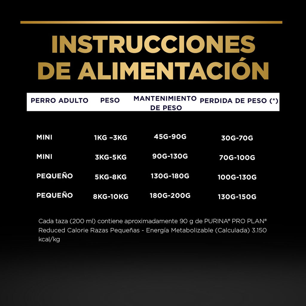 Pro Plan PLAN Rdcd Calorie Sml Brd 6x3kg