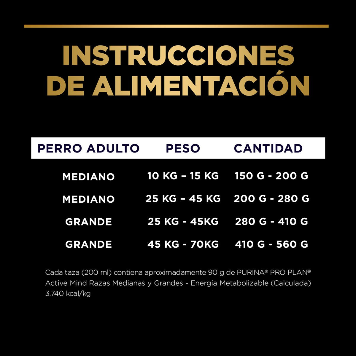 Pro Plan PLAN Active Mind 7+ Med Lrg 15kg
