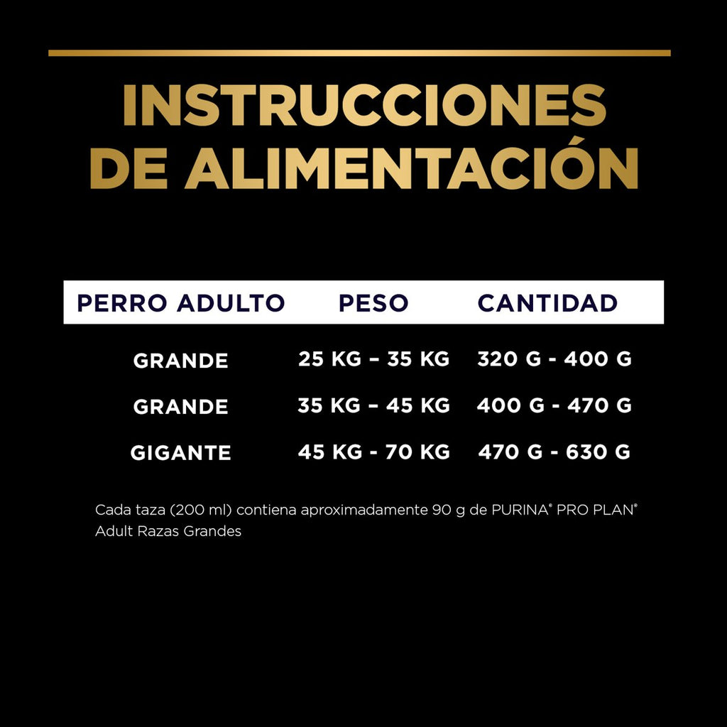 Pro Plan PLAN Adult Large Breed 15kg