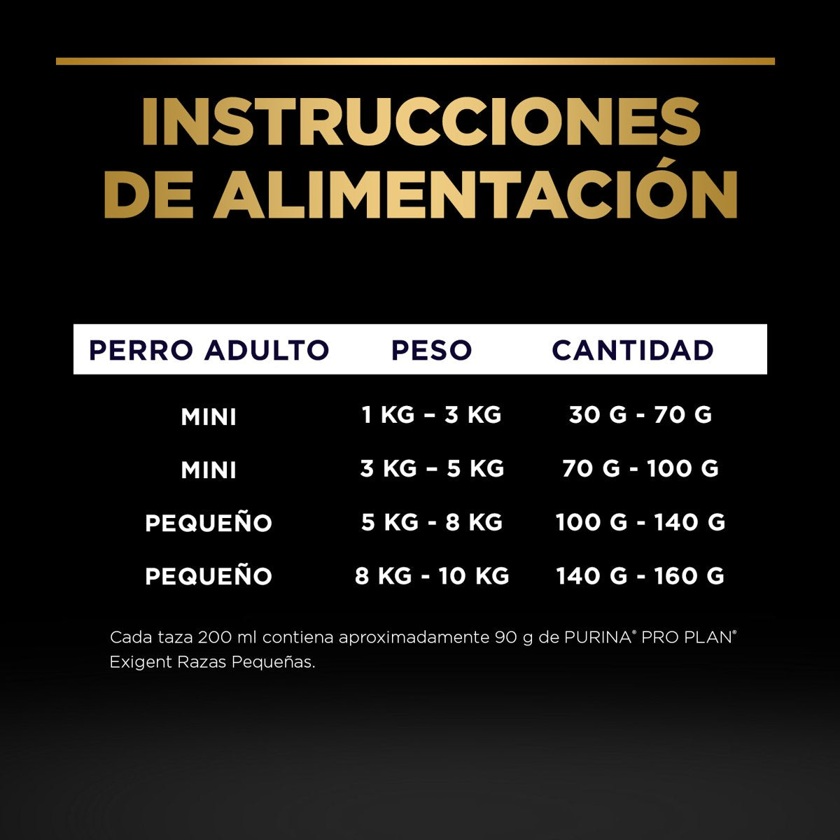 Pro Plan PLAN Exigent Small Breed 6x3kg