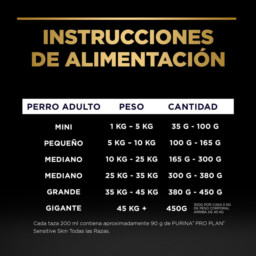 Pro Plan PROPLAN PrrAdtStveStomach M/GRz 6x3kgAR
