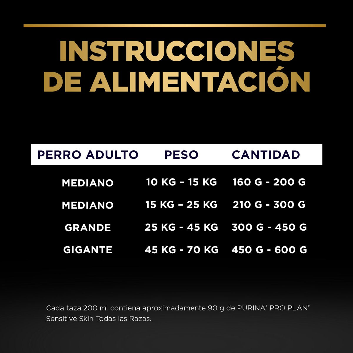 PROPLANPielSensibleCchrTodasLasRz6x3kgMX