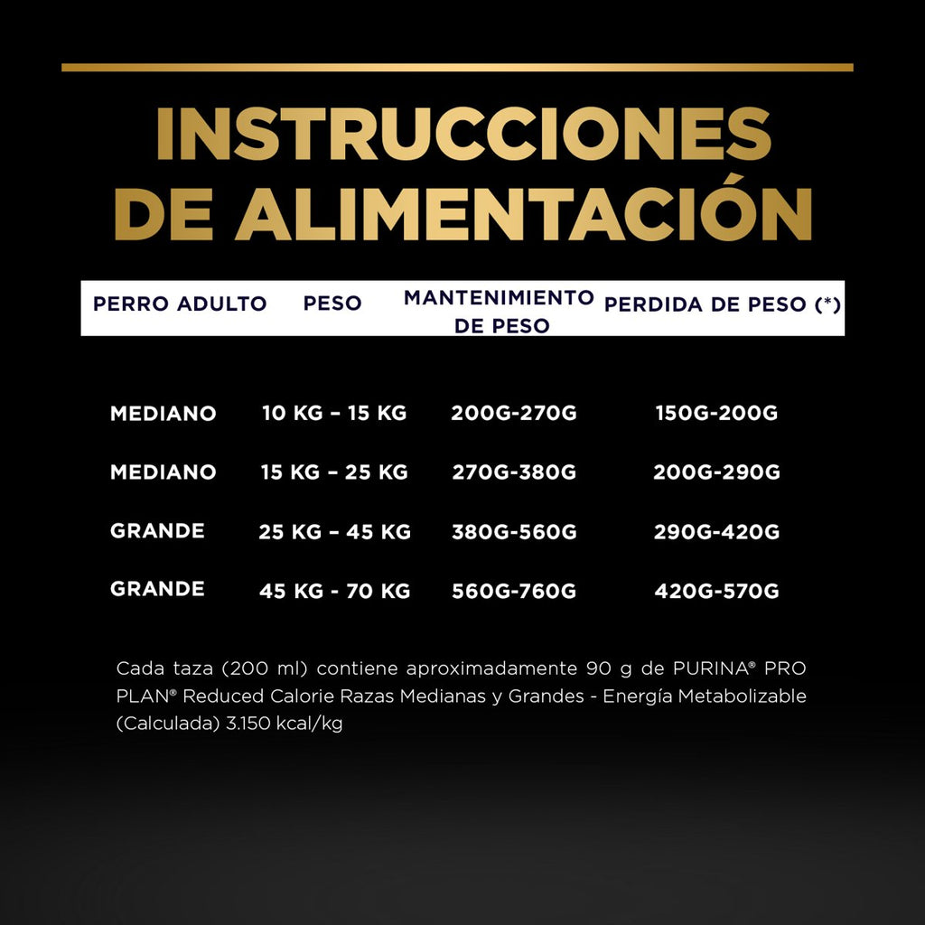 Pro Plan PLAN RedCals M/G12kgAR