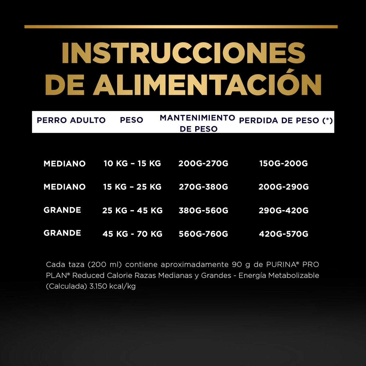 Pro Plan PLAN RedCals M/G12kgAR