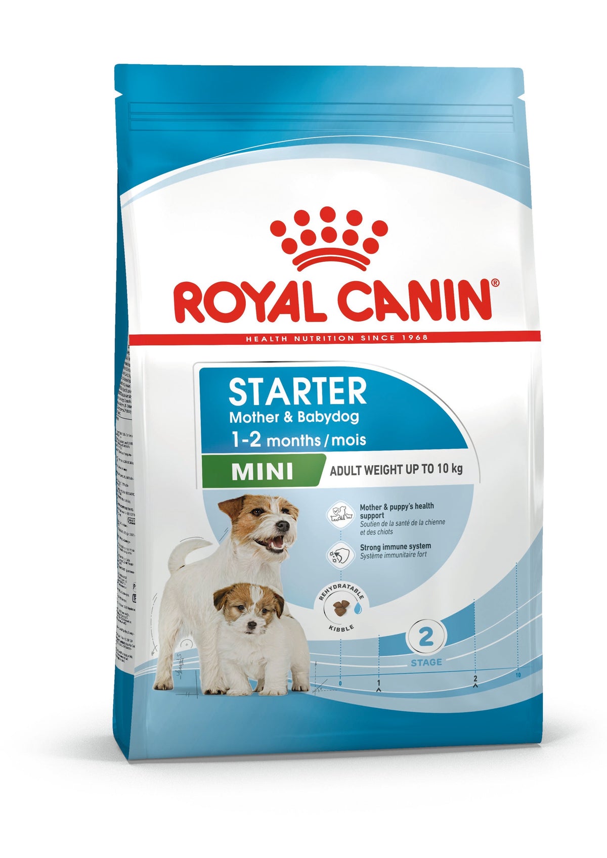 Royal Canin Mini Starter Mother & Babydog 4 kg