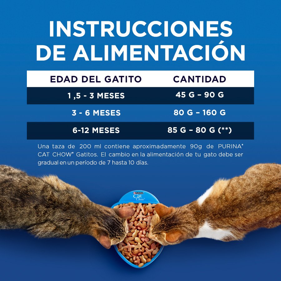 Cat Chow CHOW Gatitos 15kg