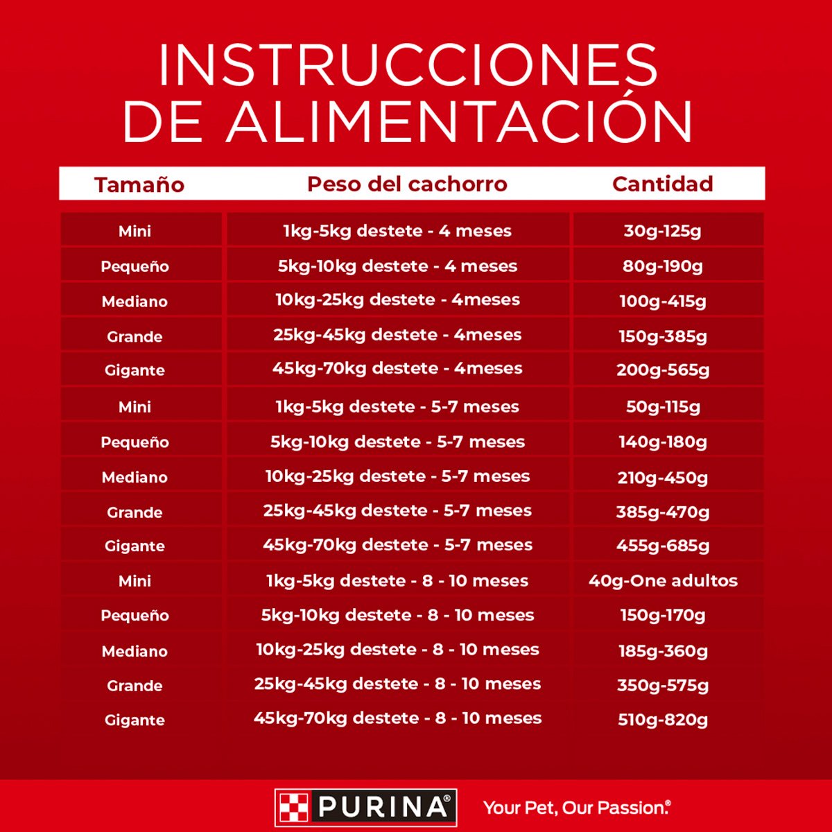 Purina ONE Cachorro 6x2kg
