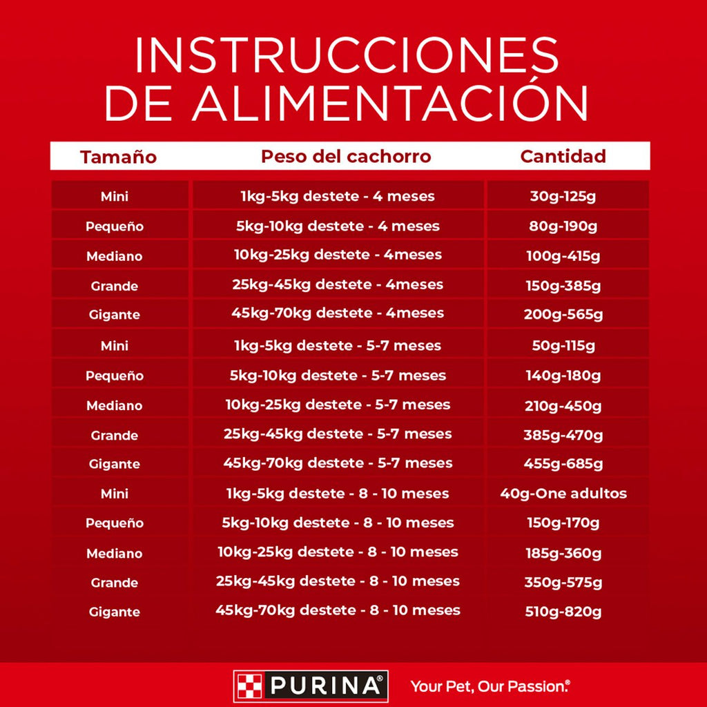 Purina ONE Cachorro 6kg