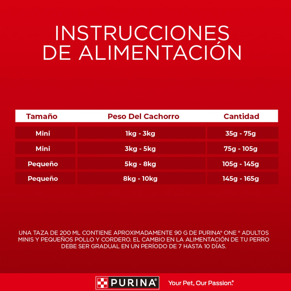 Purina ONE Adulto Mini Peq Cordero 6x2kg