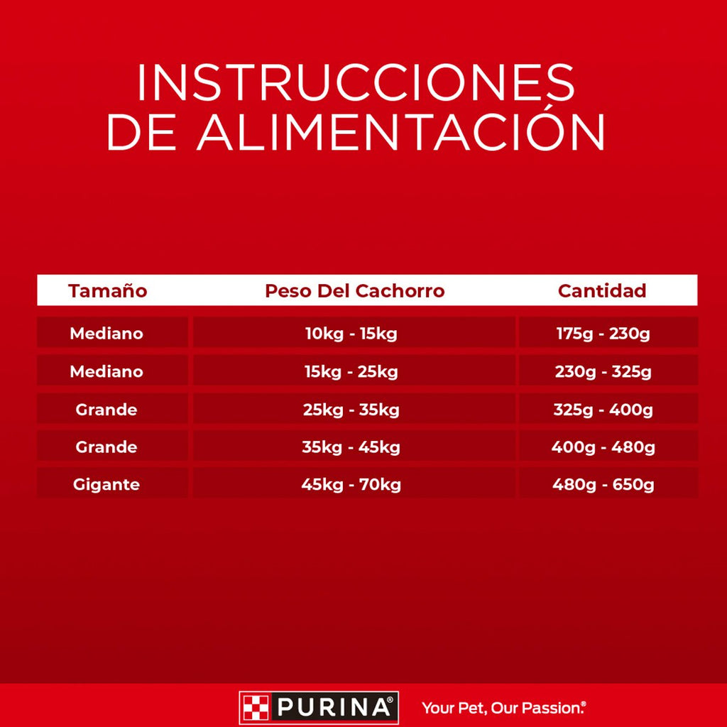 Purina ONE Adulto Med Grande Cordero 6kg