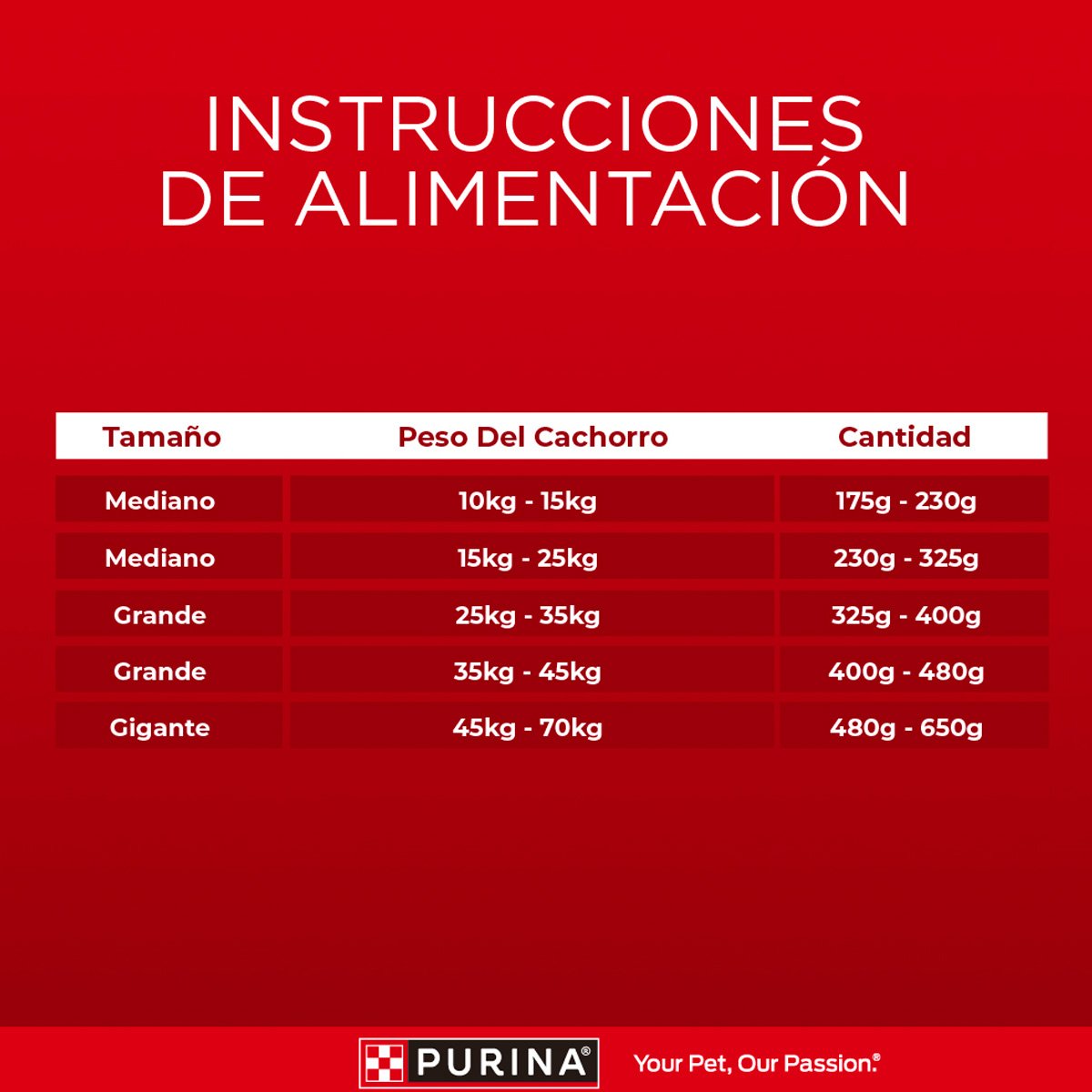 Purina ONE Adulto Med Grande Cordero 6kg