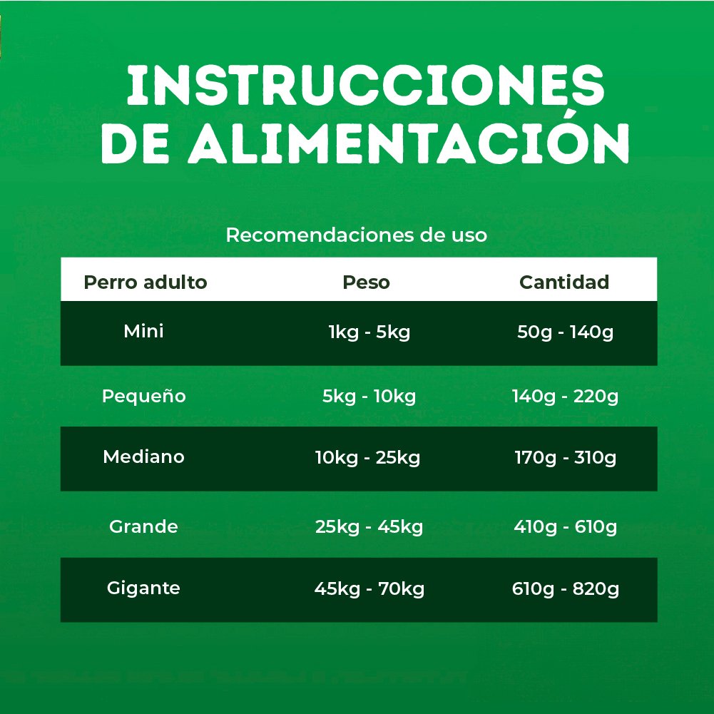 Dog Chow DCHOWADL TripProtnTdT SinColorante8kg CO