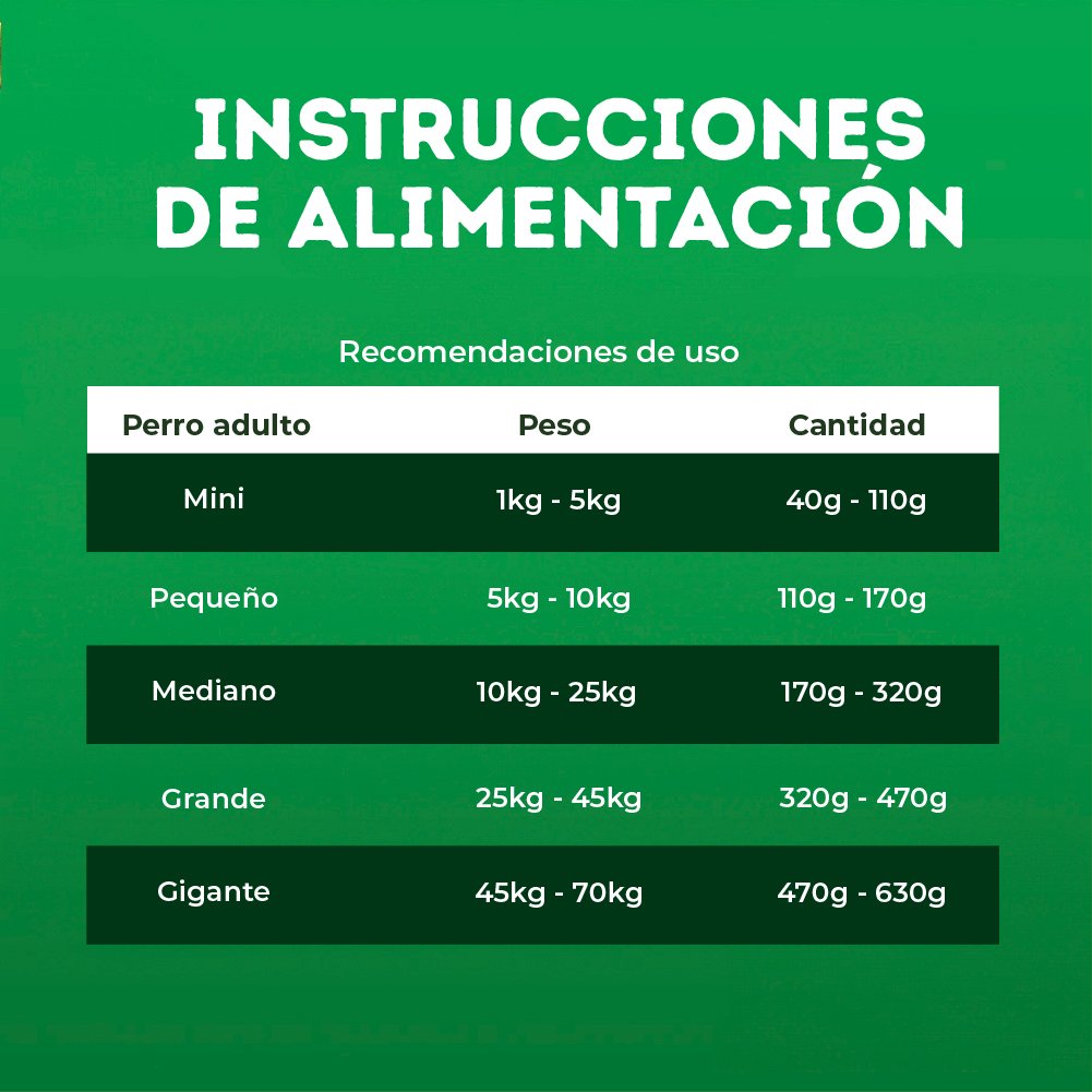 Dog Chow CHOW ADLTS Alta Proteina 7.5kg CO