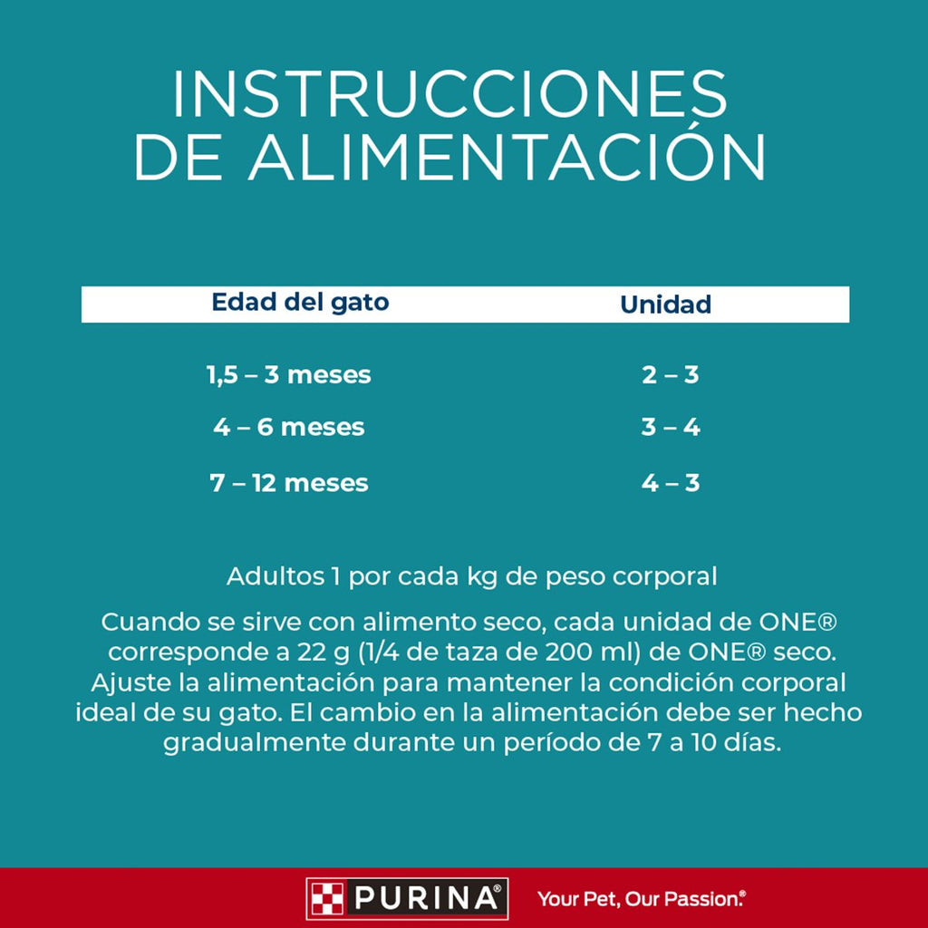 Purina ONE Gatos Multi Protn AdtYGtts 15x85gXI