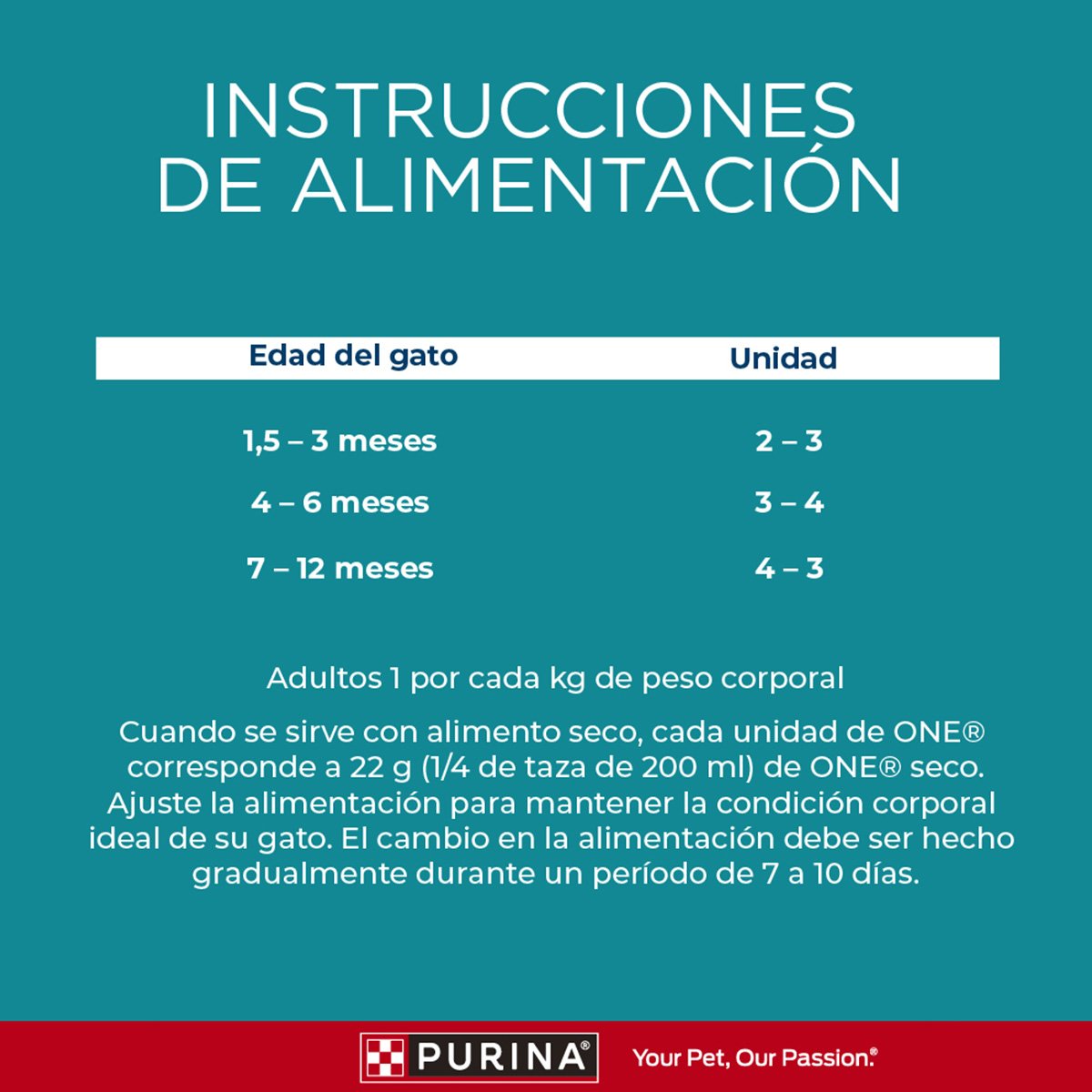 Purina ONE Gatos Multi Protn AdtYGtts 15x85gXI