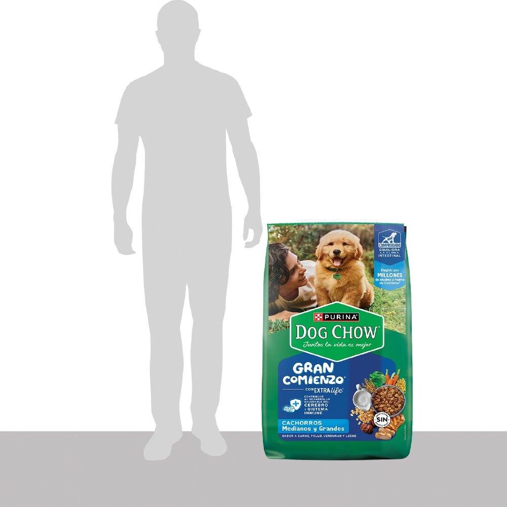Dog Chow CHOW Gran Comienzo Ppy M/L 15kg