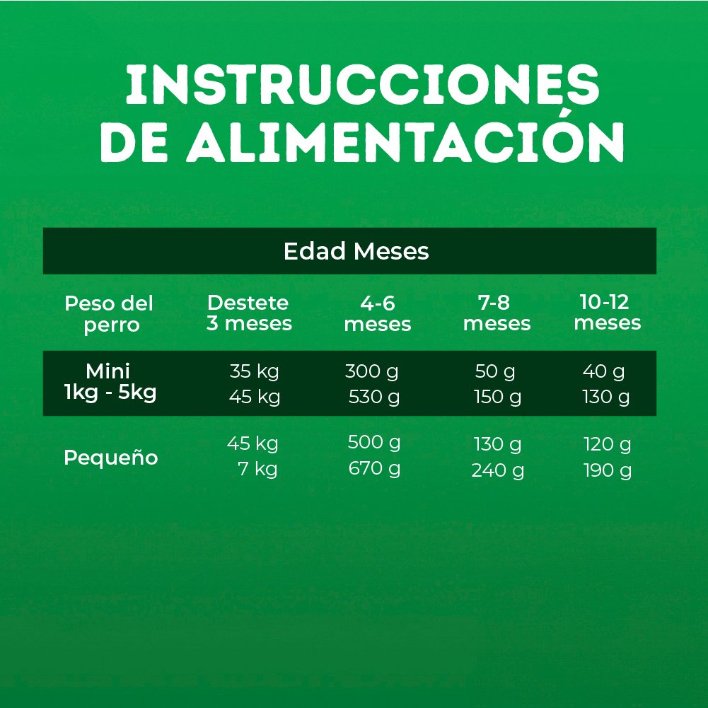 Dog Chow CHOW GranComienzo Ppy MnSml 21kg