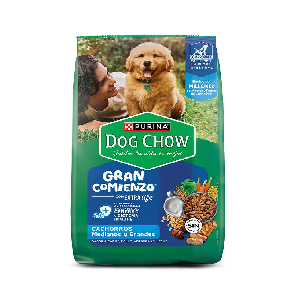 Dog Chow CHOW Ppy Gran Comienzo M/L 8kg PE
