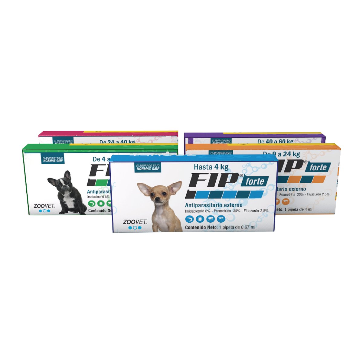 Zoovet FIP Forte Perros hasta 4 kg